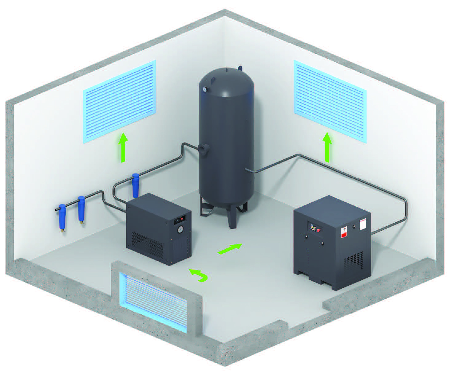Установка винтового компрессора: требования к помещению и дополнительному оборудованию